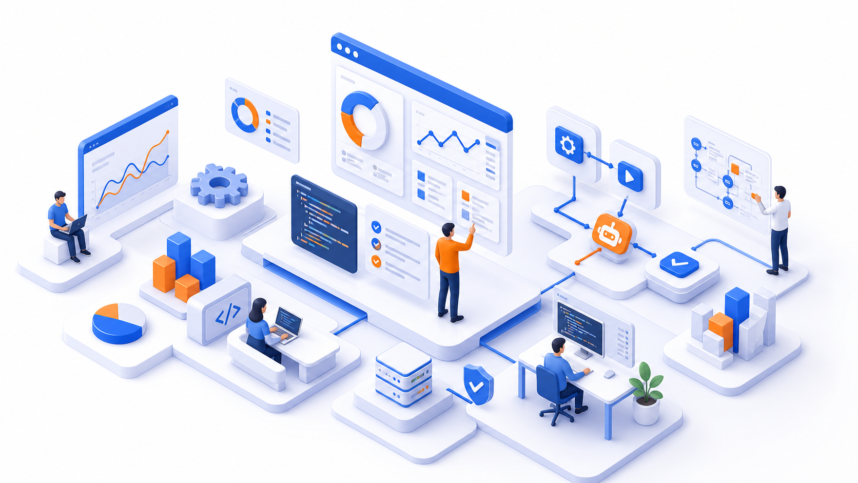 Automatización y procesos ESAMSoft